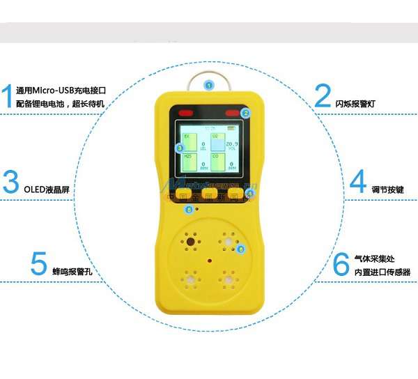 便攜四合一氣體檢測(cè)報(bào)警器 實(shí)時(shí)監(jiān)測(cè)監(jiān)控報(bào)警 瑤安 鄭州 電子科技
