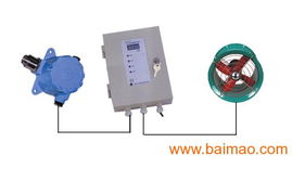 液氨探測器 產品應用、銷售與制造批發全解析